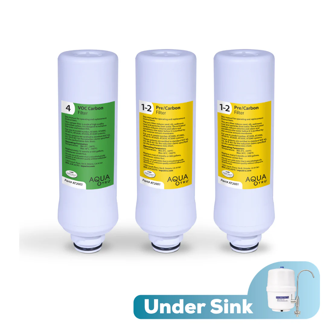Under Sink Replacement Filter Bundles