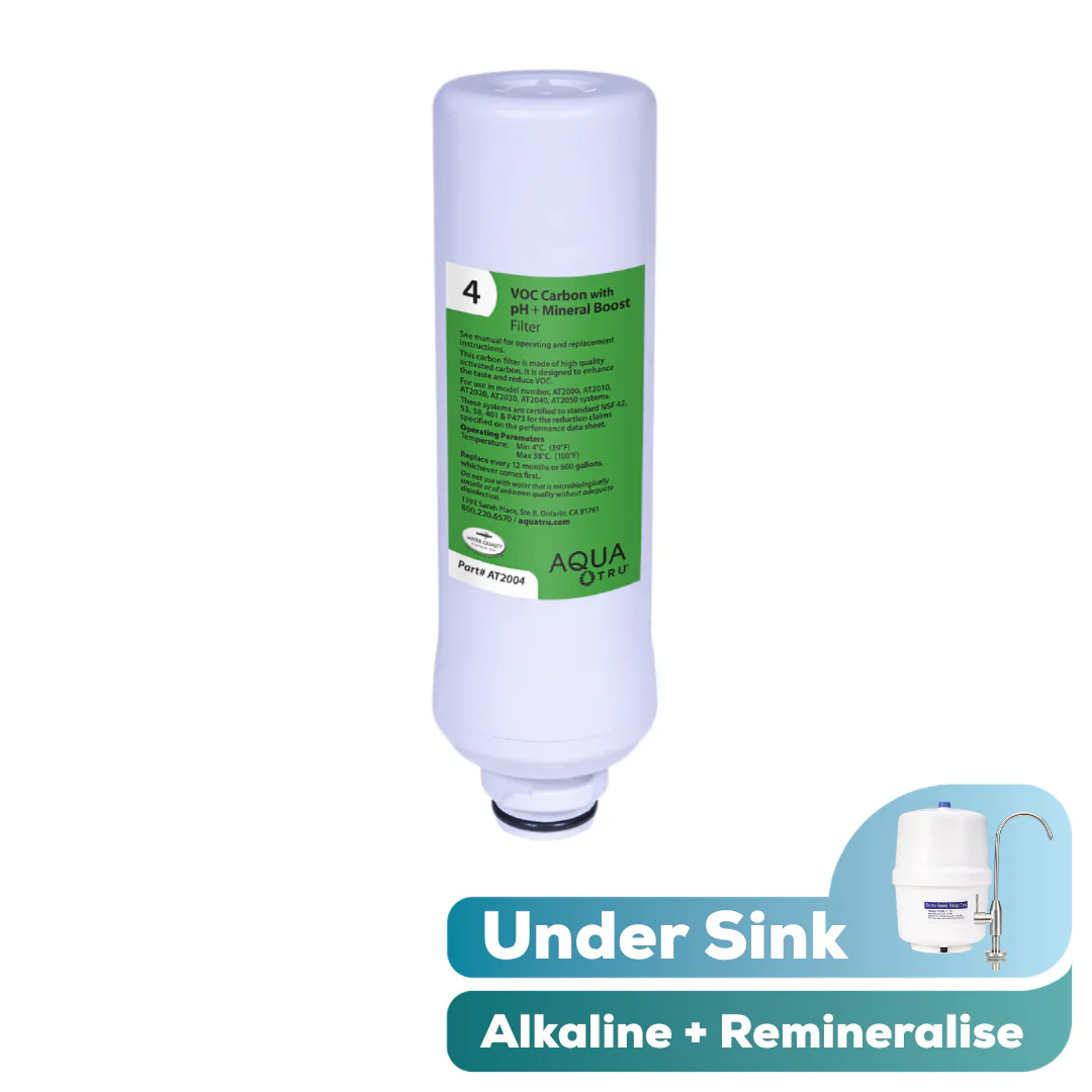 Replacement filters